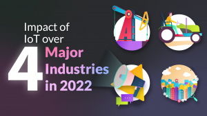 Impact of IoT over 4 major industries in 2022